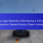 Daily Login Rewards in Real Racing 3: Gift pack integration, Reward history, Player strategies