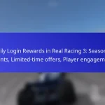 Daily Login Rewards in Real Racing 3: Seasonal events, Limited-time offers, Player engagement
