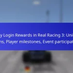 Daily Login Rewards in Real Racing 3: Unique items, Player milestones, Event participation