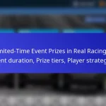 Limited-Time Event Prizes in Real Racing 3: Event duration, Prize tiers, Player strategies