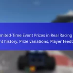 Limited-Time Event Prizes in Real Racing 3: Event history, Prize variations, Player feedback