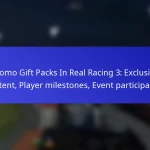 Promo Gift Packs In Real Racing 3: Exclusive content, Player milestones, Event participation