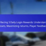 Real Racing 3 Daily Login Rewards: Understanding resets, Maximizing returns, Player feedback