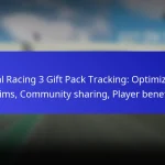 Real Racing 3 Gift Pack Tracking: Optimizing claims, Community sharing, Player benefits