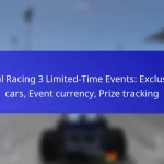 Real Racing 3 Limited-Time Events: Exclusive cars, Event currency, Prize tracking